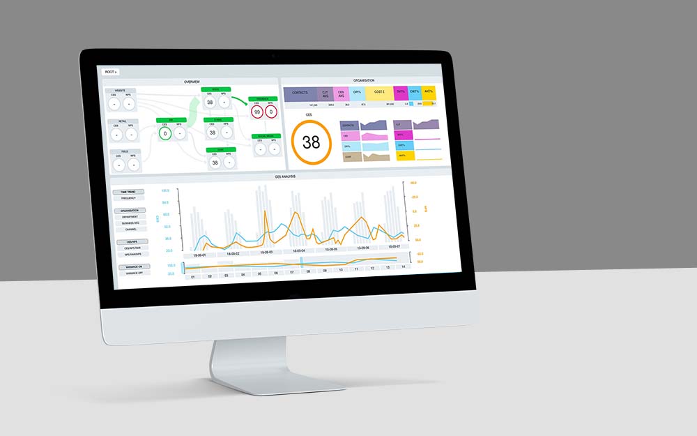 Tracxion contact centre